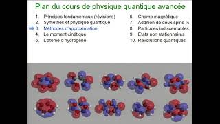 Cours de physique quantique - École Polytechnique - Séance 1/10