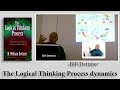 The Logical Thinking Process dynamics