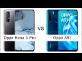 Oppo Reno 3 Pro vs Oppo A91 Specification Comparison