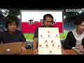 【ロシアw杯】対談・分析動画 29 32 ポーランド 『西部謙司 × 河治良幸 × leo the football』【elgolazo】