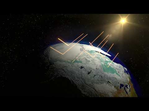 What land surface types reflect the most incoming radiation?