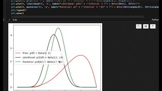 Tutorial 10: Bayesian Inference: Part 5