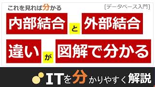 内部結合と外部結合の違い