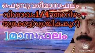 ഫെബ്രുവരിമാസഫലം.വിശാഖം1/4\