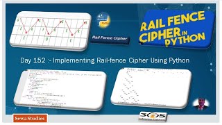 Day 152 Implementing Rail fence Cipher Using Python