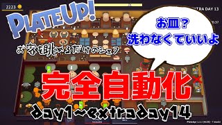 『PLATEUP』完全自動化 魚Ver day1～ extra14 #plateup