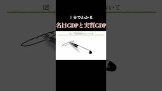 「名目GDP」と「実質GDP」の違いとは？？   #経済 #お金 #解説 #勉強