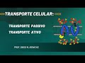 Transporte Passivo e Transporte Ativo: RESUMO | Prof. Diego Reinicke #education #nature #health