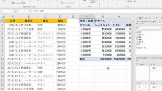 商品ごとの前年比を求める