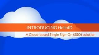 HelloID Overview
