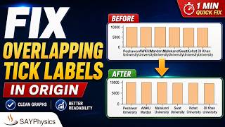 Fix Overlapping Tick Labels in OriginPro — Step-by-Step