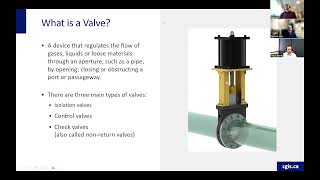 Valve 101 - Discover the Basics of Valves and Their Vital Role in Industry