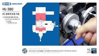 HL-380 : 05. 왕복대 수동 이송