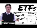 ETFs explained