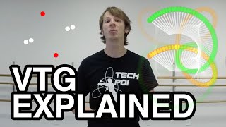 Vulcan Tech Gospel (VTG) for Flow Arts and Poi Spinning Explained