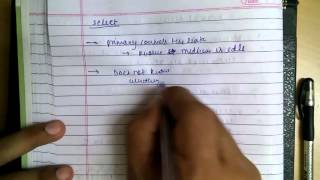 Controlled Access Protocols : Polling