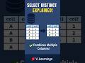 SQL DISTINCT Clause Explained in Seconds! | Multiple Columns Filter.