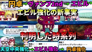 【パワプロ考察】闇野栄剛(やみのえいごう)の時系列判明！！エビル強化で明らかになった新事実！！とはなにか？