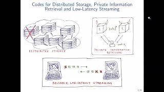 Thesis: Codes for distributed storage, private information retrieval and low-latency streaming