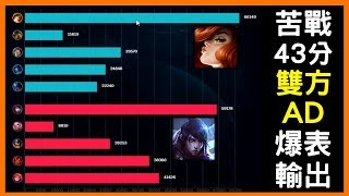 【國服第一好運姐 夏天】苦戰43分 雙方AD 爆表輸出｜S10 Best Miss Fortune｜