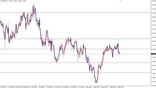 【FX】2月17日相場展望　ドル円、ポンド円、ポンドドル、豪ドルのロングでいきまっせ！(^ω^)