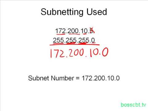 18. How to Find the Subnet Number of an IP Address 18. How to Find the Subnet Number of an IP Address