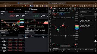How to automate Tradingview to Tradovate in 2026