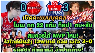 ไฮไลท์มันส์ๆ(คลิป)โมเม ธนัชชา ปลุกร่างเทพ ตบท็อปสกอร์ อึ้ง ได้ท็อป1 2สกิล พาทีม ไฮพาร์ท ชนะ เอไอ 3-0