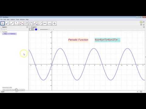 Our video explaining the maximum and minimum values and the periodic function Our video explaining the maximum and minimum values and the periodic function