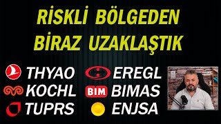 BORSADA DİPTEN ALIMLAR BUGÜN DE DEVAM ETTİ  | #thyao #kchol #tuprs #eregl #bimas #borsa #altın