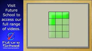 Introducing the Square Centimetre