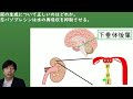 尿生成のしくみ【解剖生理学・形態機能学　泌尿器】