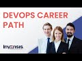 DevOps Career Path | DevOps Engineer Skills | DevOps Training | Invensis Learning