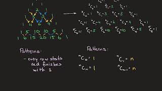 14A Part 1 Binomial probability distribution