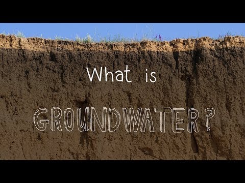 What is water stored underground called?