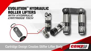 COMP Cams® Evolution™ Hydraulic Roller Lifters with Hydraulic Cartridge Technology