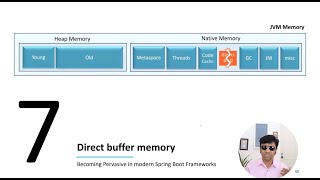 Fix java.lang.OutOfMemoryError: Direct buffer memory
