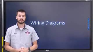 How To Read, Understand, And Use A Wiring Diagram Part 1 The Basics