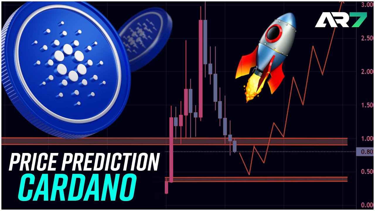 Cardano ADA Price Prediction | How To 20x By 2025 Crypto Bull Run ...