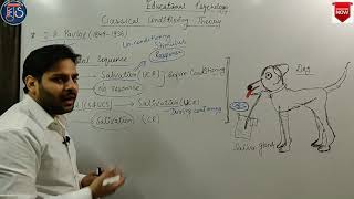 Classical Conditioning Theory | Education Psychology | Pavlov's Stimulus Response Learning Theory