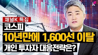 [주식투자][시장분석] 채널K특집 / 코스피, 10년만에 1,600선 이탈 개인 투자자 대응전략은? (with.최성환 대표​​​​​ ​​​​​​​/20.03.19)​​​​​​​​