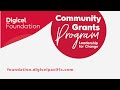 community grants program 2023 2024 applications now open