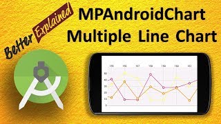 MPAndroidChart Tutorial Better Than Android GraphView 8- Multiple Axis Line Chart