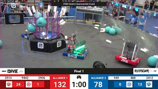 Final 1 - 2025 PNW District Sammamish Event