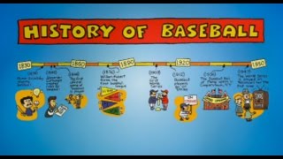 How to Make a Timeline #readalong