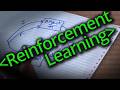 Reinforcement Learning - Computerphile
