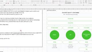 파마리서치프로덕트, 투자에 대해서 주절주절