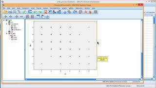 Jitter Plot - SPSS