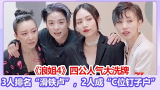 《浪姐4》四公人氣大洗牌，3人排名“滑鐵盧”，2人成“C位釘子户”#乘風2023 #美依禮芽maria#劉逸雲amber#謝娜#徐懷鈺#Ella#alin#陳意涵#許靖韻