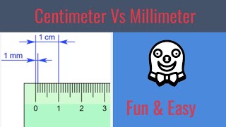 Centimeters vs. Millimetres: Ruler Fun for Kids!